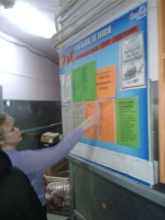 ЮГС: В ТС «Снегири» выбрали лучшую бригаду грузчиков