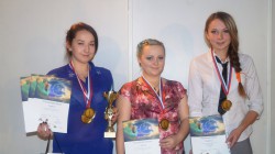 Команда из ЮТК приняла участие в IV Областном чемпионате «Кузбасская звезда» 