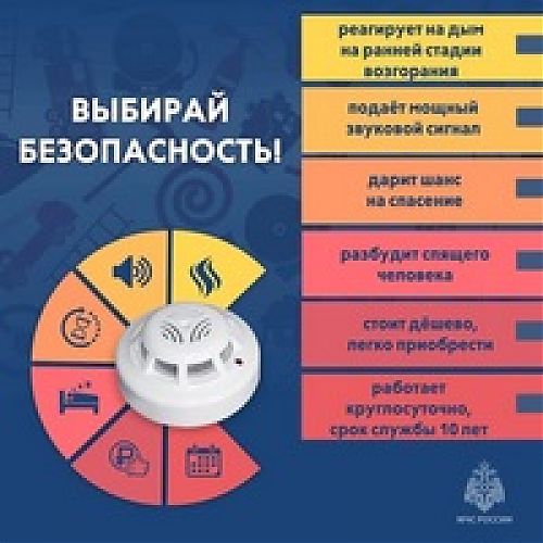 Что такое автономный пожарный извещатель и для чего он нужен
