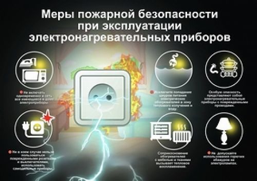 Правила безопасного обращения с электрообогревателями