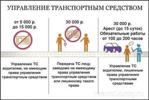 Родителям о детской безопасности